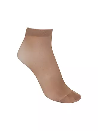 ITEM M6 | Online Shop bei Kastner & Öhler - Part 2