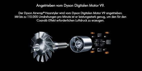 Explosionszeichnung des Dyson V9 Digitalmotors mit Hervorhebung der internen Komponenten und der Lüftereinheit. Mit deutschem Text, der die Funktionen beschreibt, einschließlich bis zu 110.000 U/min zur Erzeugung des notwendigen Luftstroms für den Coanda-Effekt.