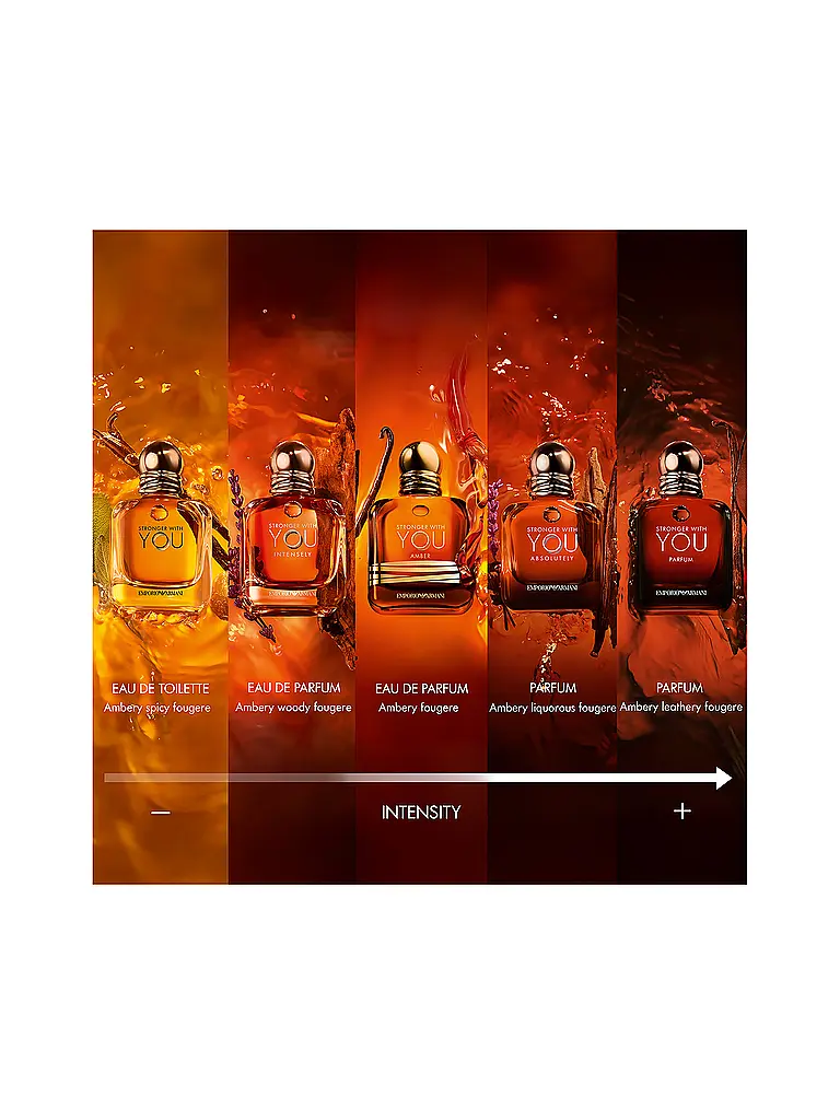 ARMANI |  Stronger with YOU Amber Eau de Parfum 100ml | 
