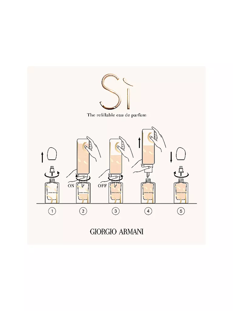 ARMANI | Sì Eau de Parfum 30ml Nachfüllbar | keine Farbe
