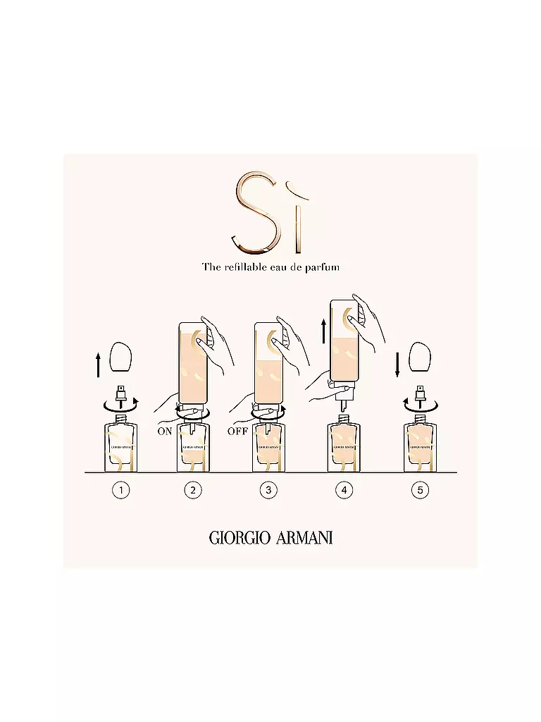 ARMANI | Sì Eau de Parfum 50ml Nachfüllbar | keine Farbe