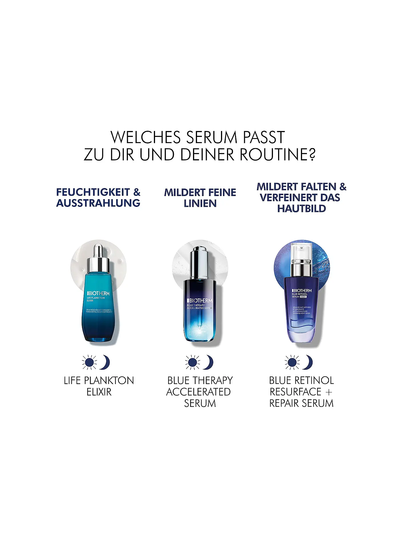 BIOTHERM | Blue Retinol Serum Night 30ml | keine Farbe