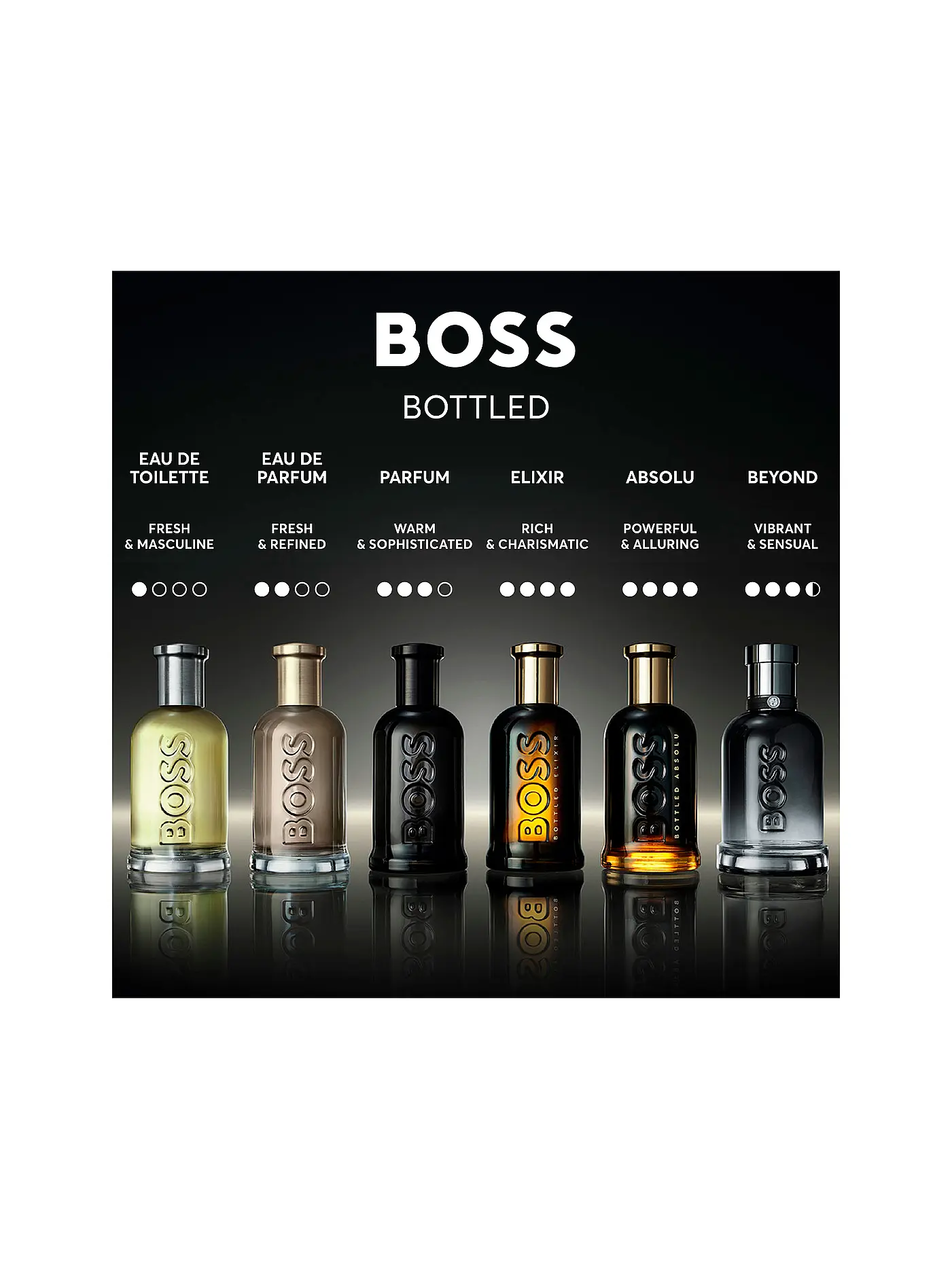 BOSS | Bottled Beyond Eau de Parfum 100ml refillable | keine Farbe