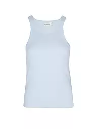 CLOSED | Top | hellblau