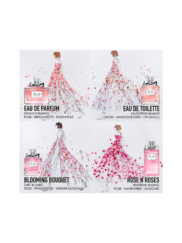 DIOR | Miss Dior Blooming Bouquet Eau de Toilette 150ml | keine Farbe