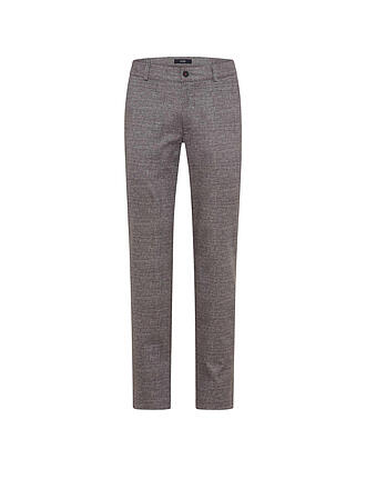 EUREX | Chino THILO