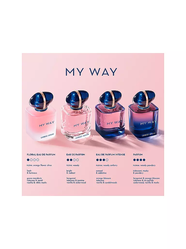 GIORGIO ARMANI | My Way Eau de Parfum nachfüllbar 50 ml | keine Farbe