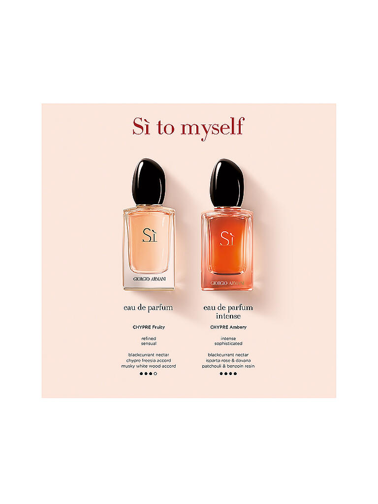 armani si intense eau de parfum
