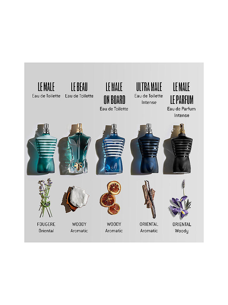 JEAN PAUL GAULTIER | LE MÂLE ON BOARD Eau de Toilette 125ml | keine Farbe