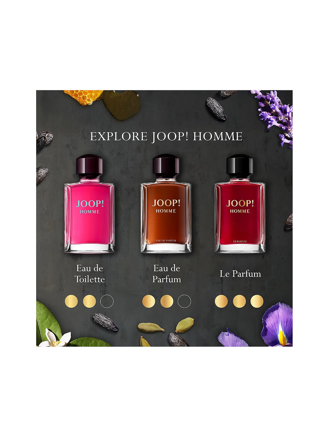 JOOP | Homme Eau de Toilette Spray 125ml | keine Farbe