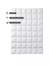 KAUFFMANN | Kassettendecke "Premium 750" 140x200cm 530g Warm | weiss