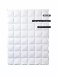 KAUFFMANN | Kassettendecke "Prinzessin 800" 140x200cm (480g Warm) | weiss