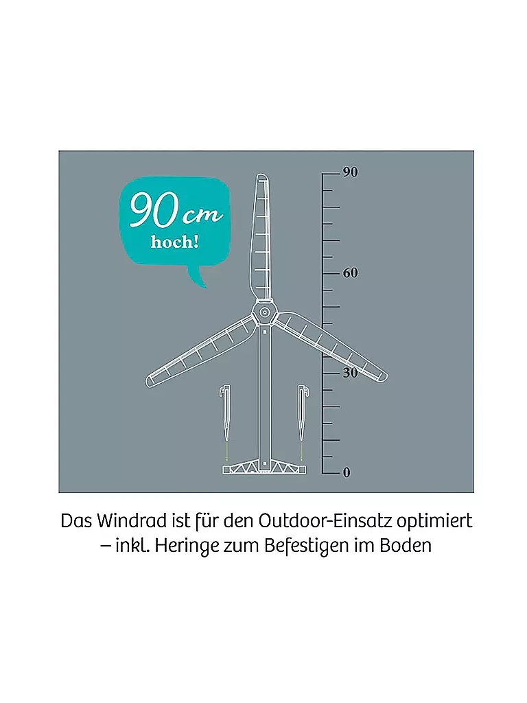 KOSMOS | Windrad - Entdecke Erneuerbare Energien | keine Farbe