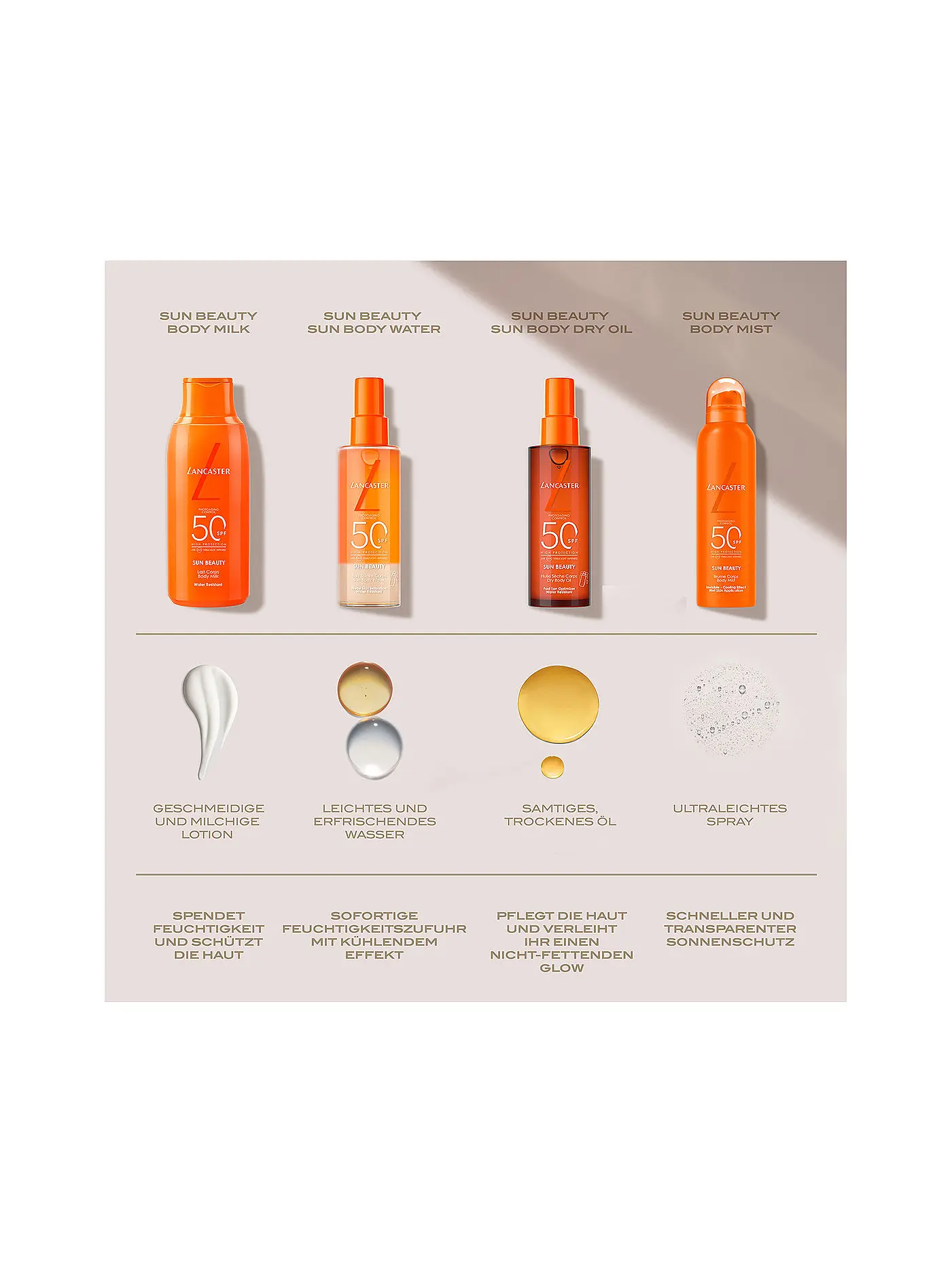 LANCASTER | Body Milk SPF50 175ml | keine Farbe
