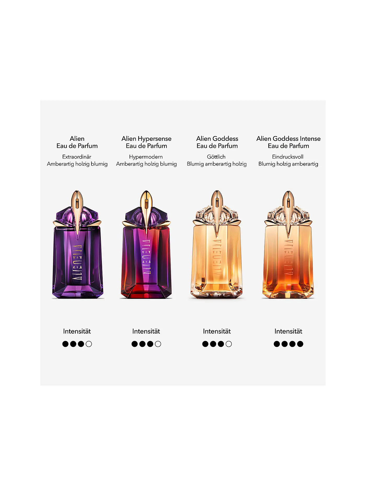 MUGLER | Alien Eau de Parfum Vapo 90ml Nachfüllbar | keine Farbe