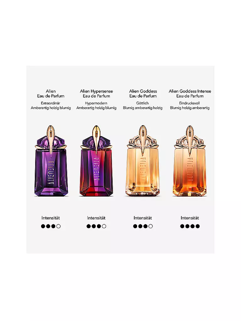 MUGLER | Alien Eau de Parfum Vapo 90ml Nachfüllbar | keine Farbe