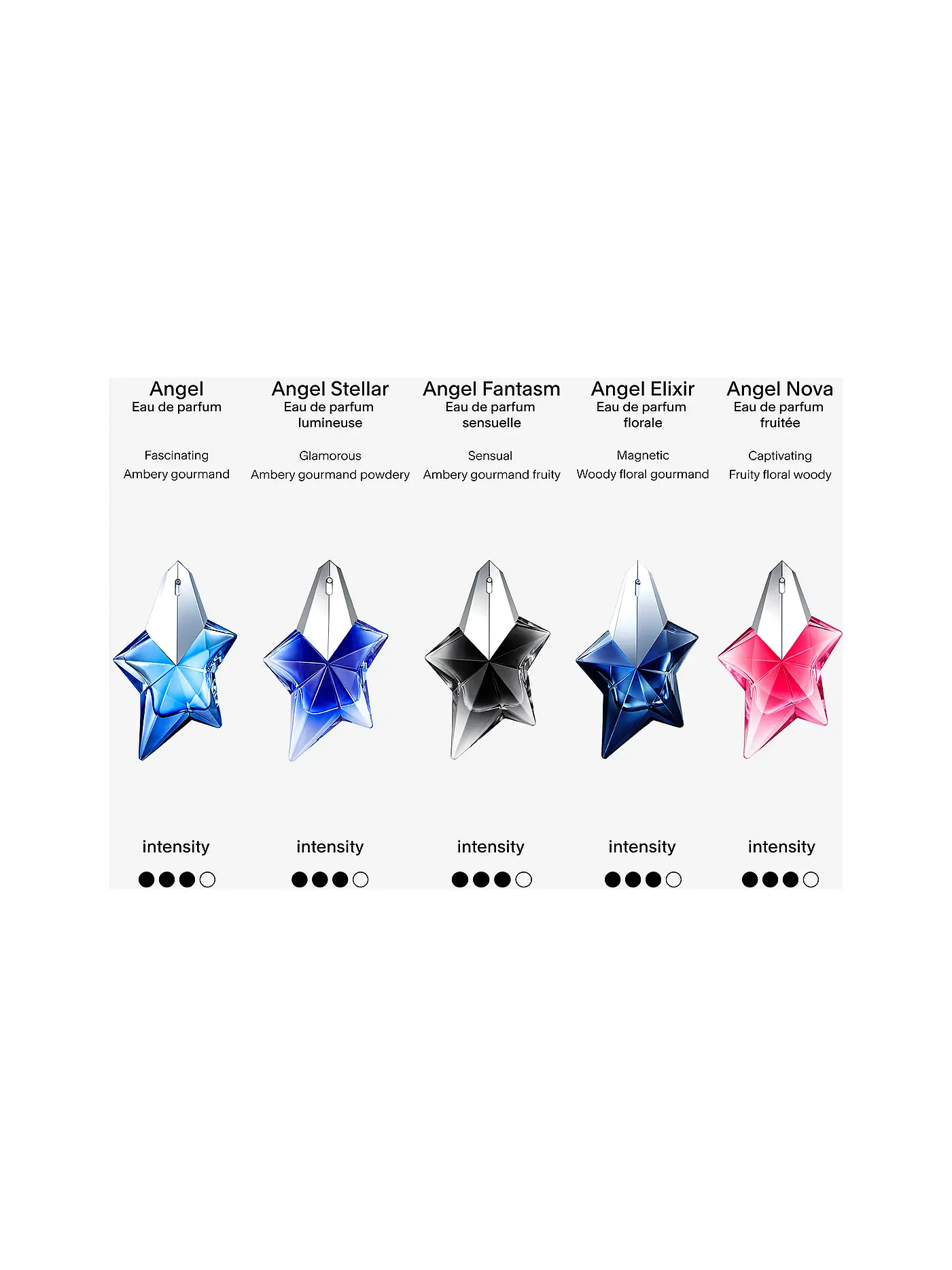 MUGLER | Angel Stellar Eau de Parfum Refill 100ml | keine Farbe