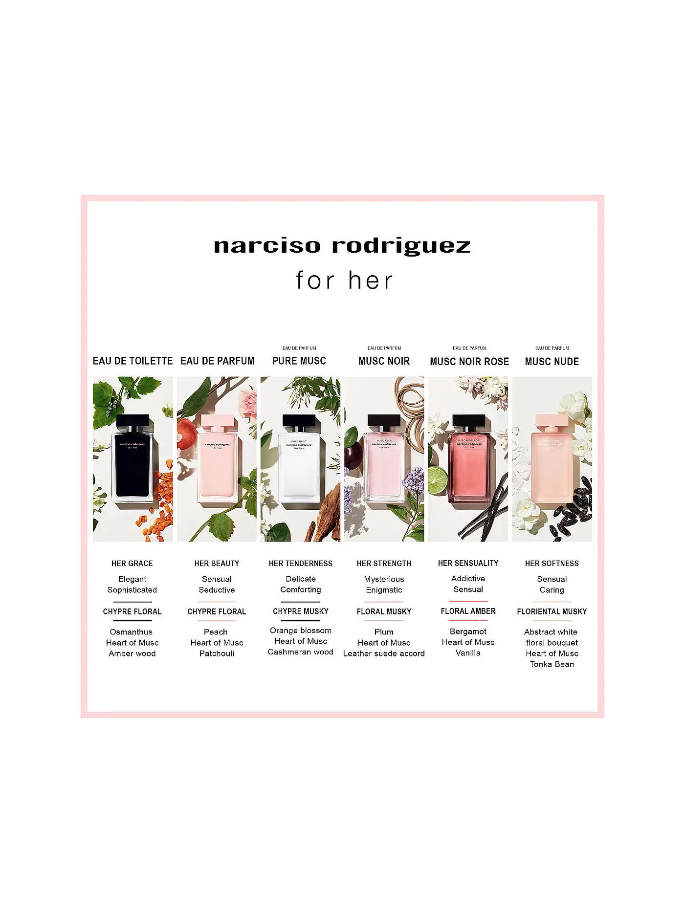 NARCISO RODRIGUEZ | for her musc nude Eau de Parfum 30ml | keine Farbe