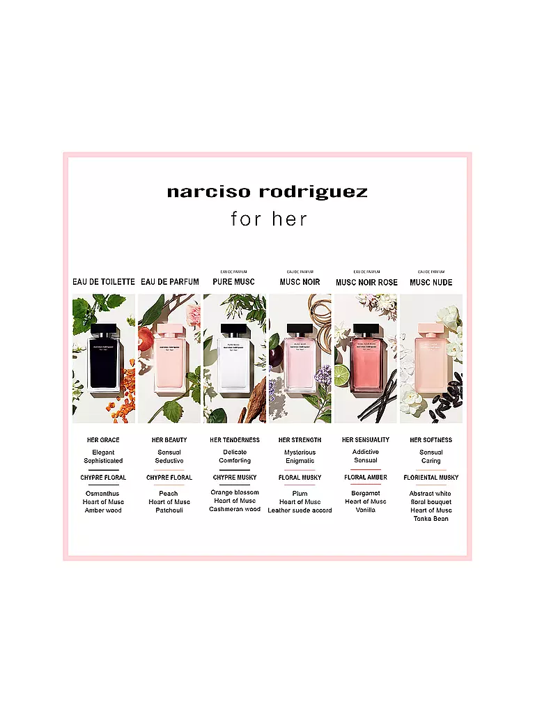 NARCISO RODRIGUEZ | for her musc nude Eau de Parfum 30ml | keine Farbe