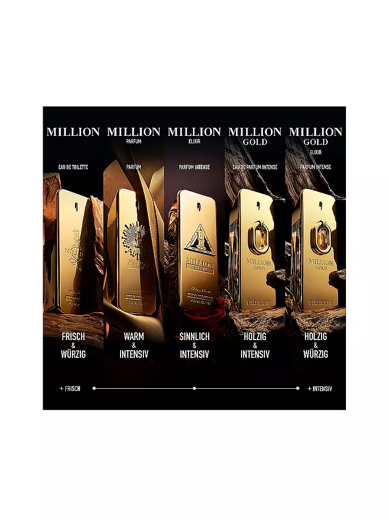 million elixir 50ml