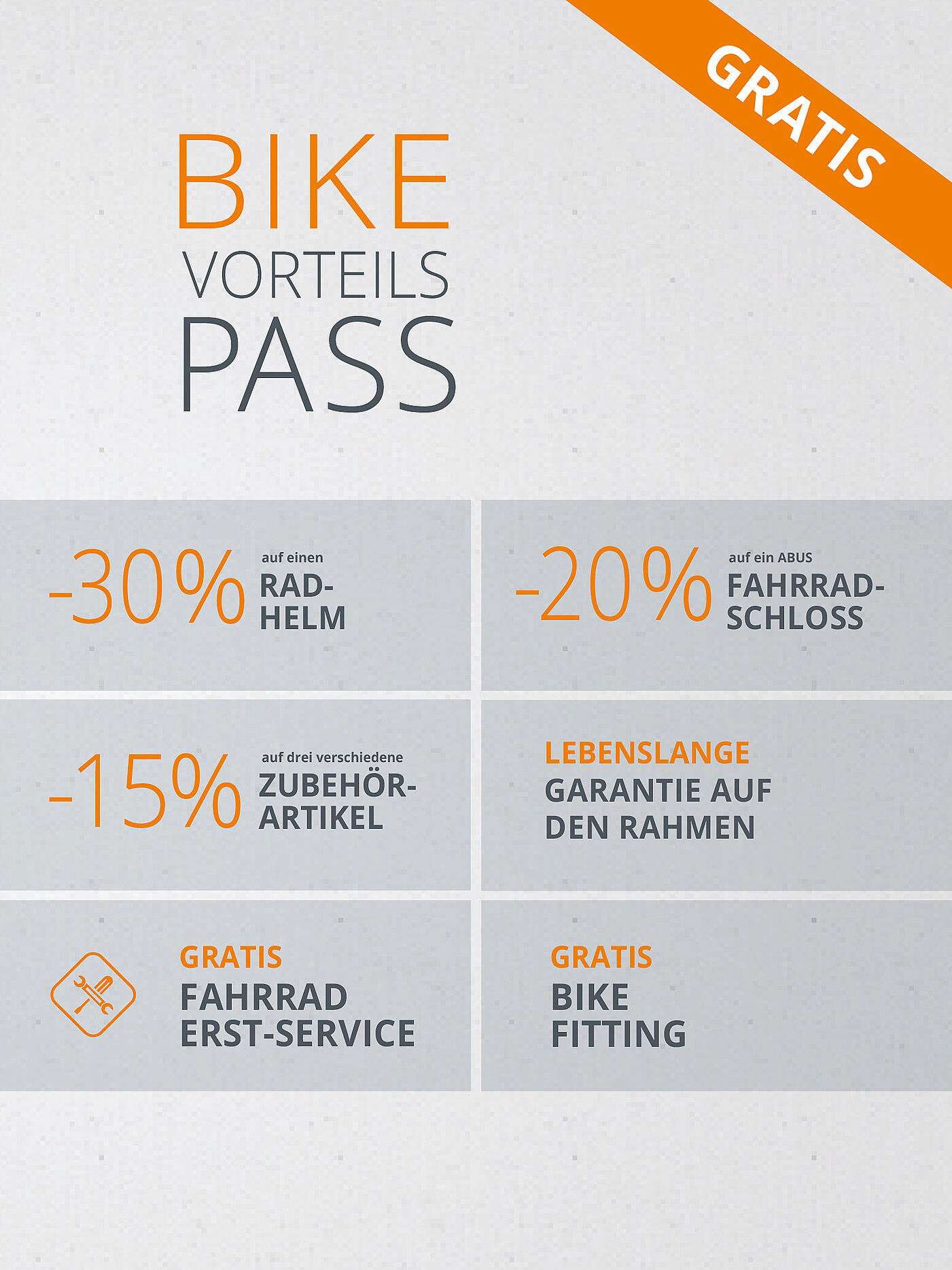 PUKY | Kinderfahrrad ZL 12-1 Alu (Kiwi) | 