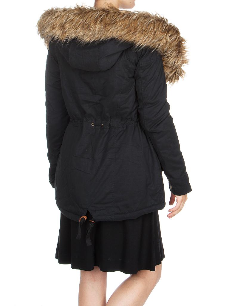 REVIEW | Parka | 