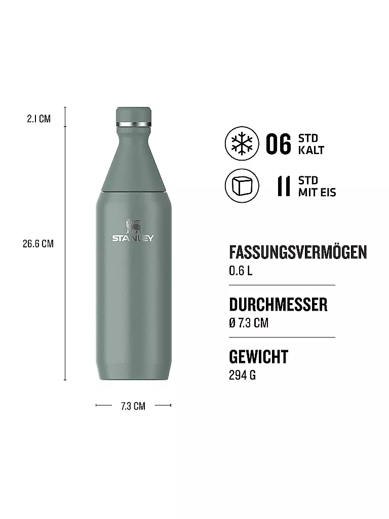 STANLEY | Isolierflasche - Thermosflasche ALL DAY SLIM BOTTLE 0,6l Shale | koralle