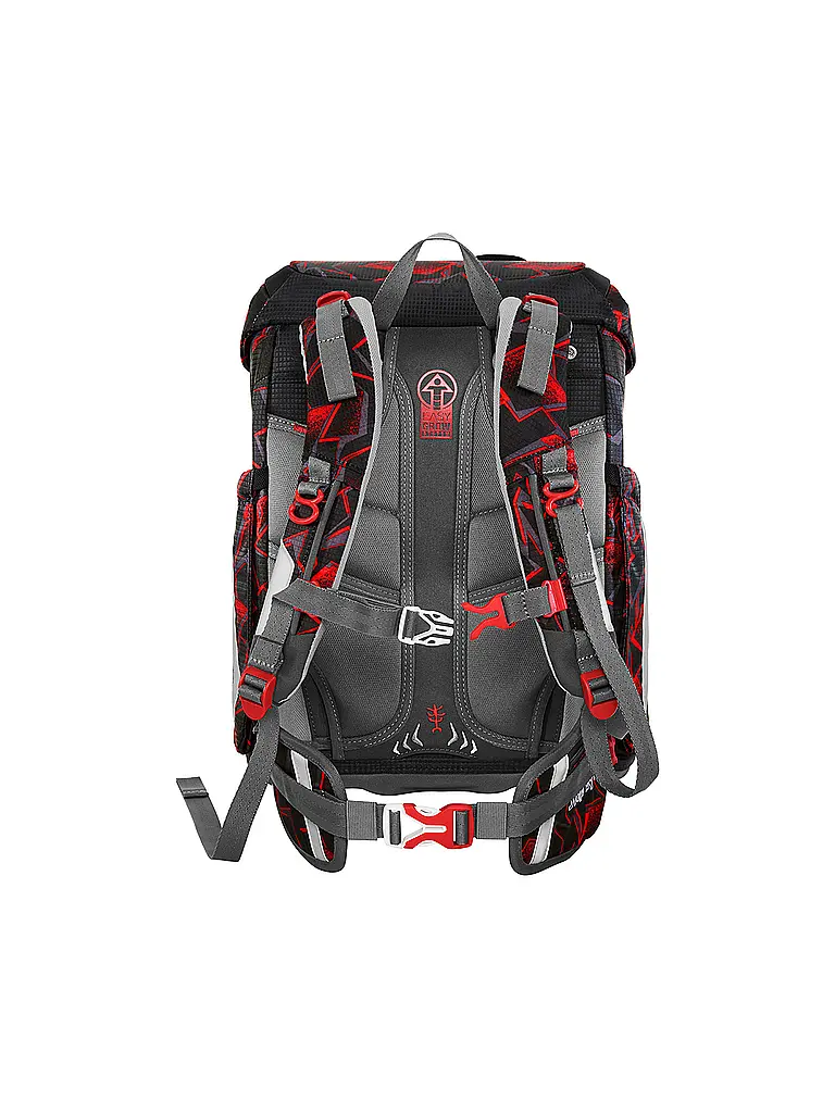 STEP BY STEP | Schulranzen Set FIT 5tlg. Ninja Yuma | 