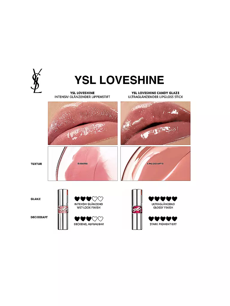 YVES SAINT LAURENT | Loveshine Candy Glaze Lipgloss-Stick (14 Scentic Brown) | dunkelrot