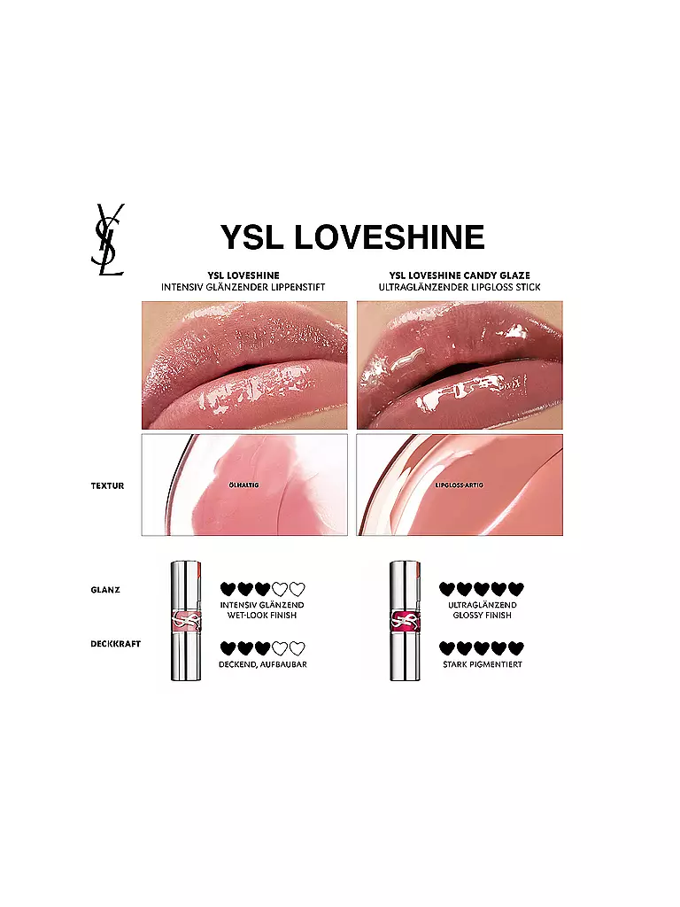 YVES SAINT LAURENT | Loveshine Candy Glaze Lipgloss-Stick (4 Nude Pleasure) | orange