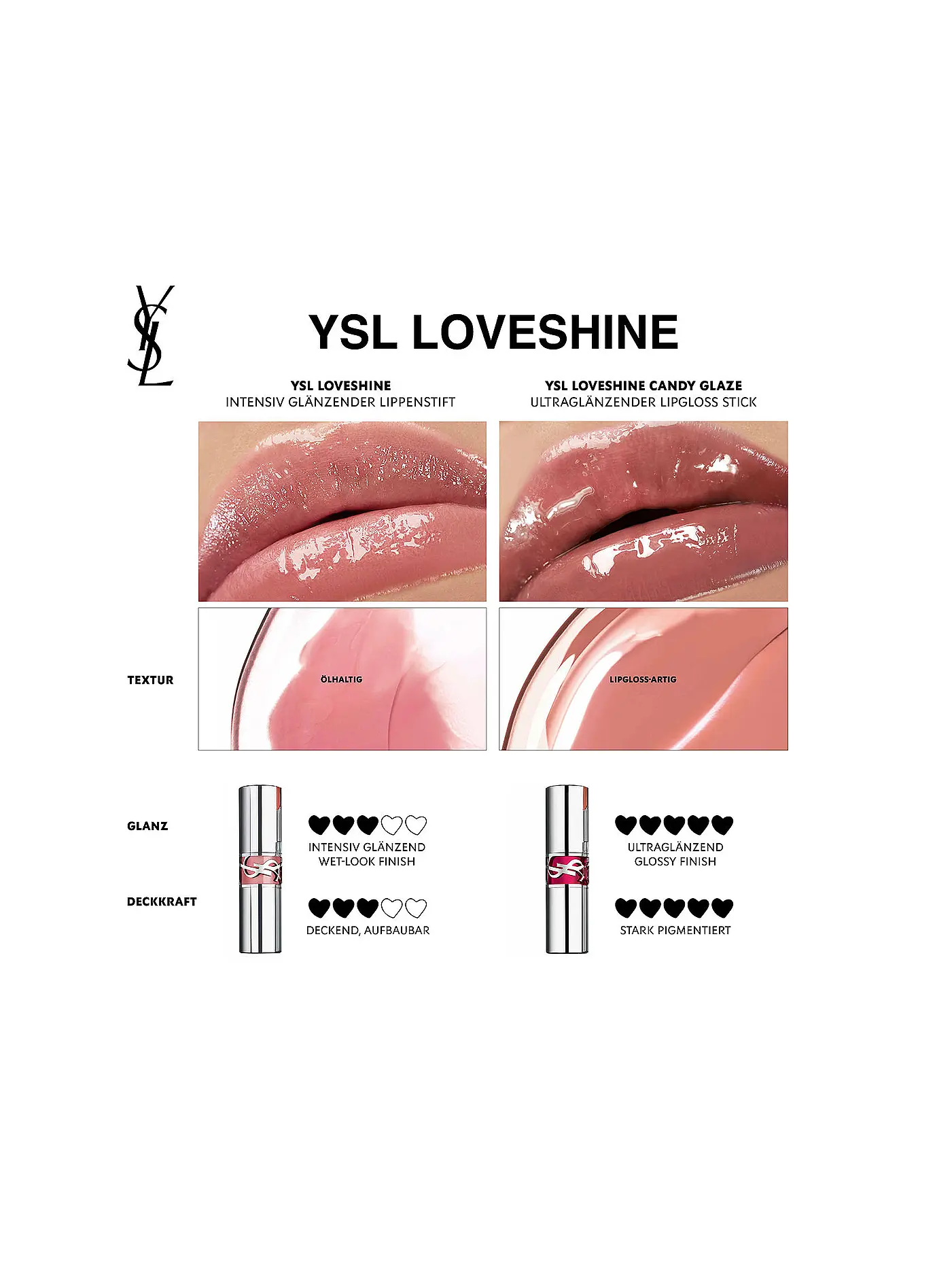YVES SAINT LAURENT | Loveshine Lippenstift (150 Nude Lingerie) | rosa